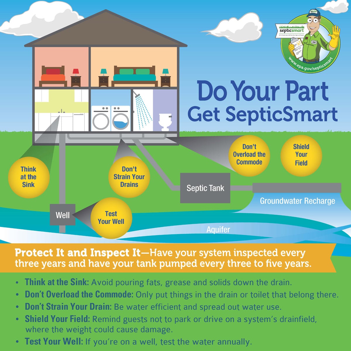 image-921091-Septic-system-maintenance-tips-c51ce.jpg